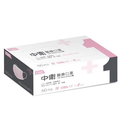 【滿額免運】中衛 成人平面醫療口罩 50入/盒 第一等級 平面口罩【新宜安中西藥局】-細節圖3