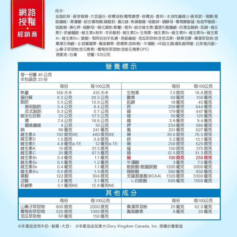 【滿額免運】GKC 鉻利穩 高鈣高纖配方 920g 維持醣類正常代謝 無添加蔗糖 奶素可食【新宜安中西藥局】-細節圖6