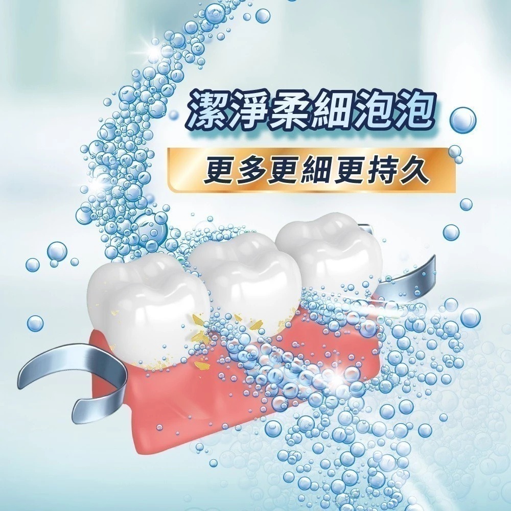 【滿額免運】保麗淨 假牙清潔錠 潔淨柔細泡泡 36片/108片【新宜安中西藥局】-細節圖3