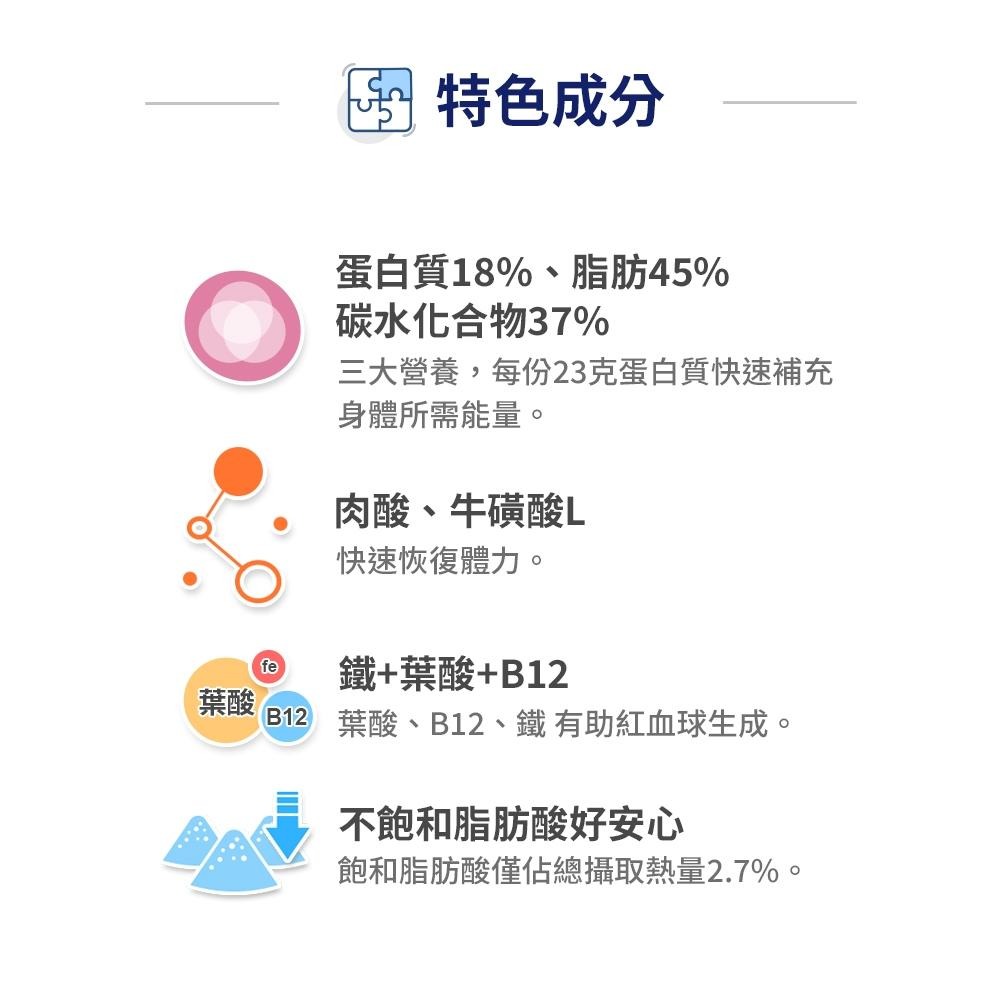 【滿額免運】超商限購14瓶 雀巢 立攝適盛健 腎臟病透析適用配方 香草 250ml/瓶 18%蛋白質【新宜安中西藥局】-細節圖6