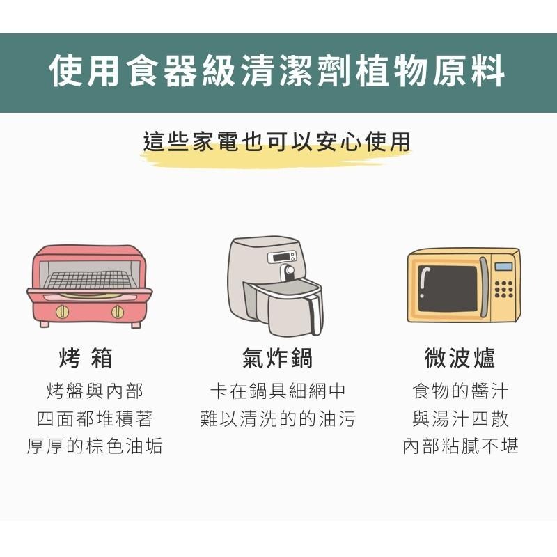 【滿額免運】淨毒五郎 去油污廚房清潔慕斯 300ml 去油汙 油垢 廚房清潔 重油污清潔 清潔劑【新宜安中西藥局】-細節圖8