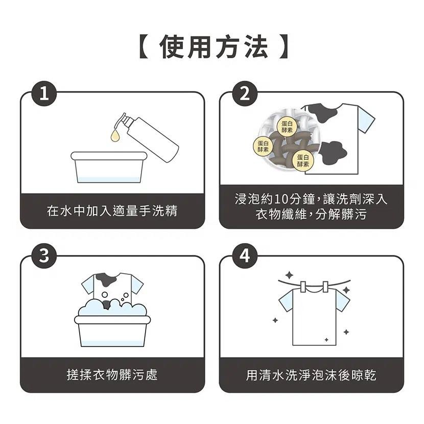 【滿額免運】淨毒五郎 酵素衣物手洗精 500ml 微風香調 中性手洗精 嬰兒洗衣精 抗菌手洗精【新宜安中西藥局】-細節圖5