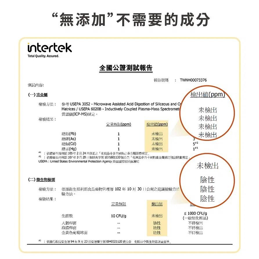 【滿額免運】淨毒五郎 酵素衣物手洗精 500ml 微風香調 中性手洗精 嬰兒洗衣精 抗菌手洗精【新宜安中西藥局】-細節圖8