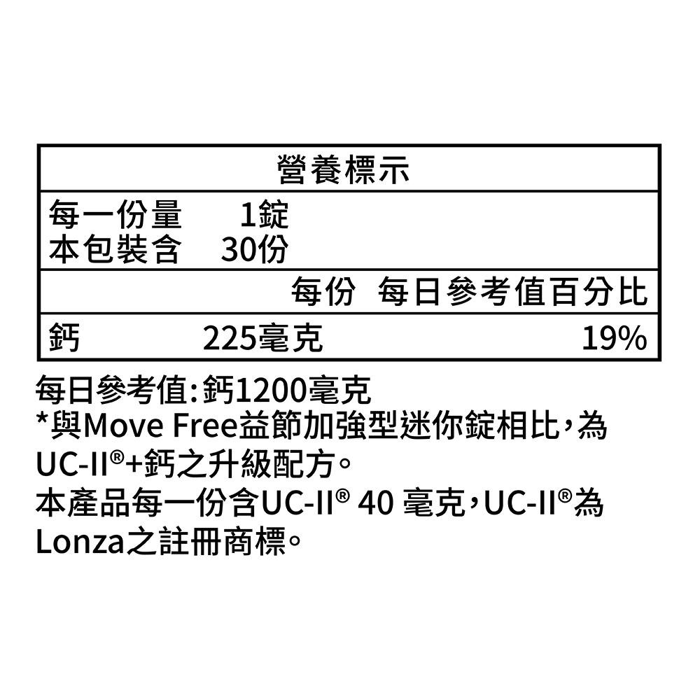 【滿額免運】Move Free 益節 UC-II+鈣 關鍵口嚼錠 30錠 莓果風味 美國原裝進口【新宜安中西藥局】-細節圖6