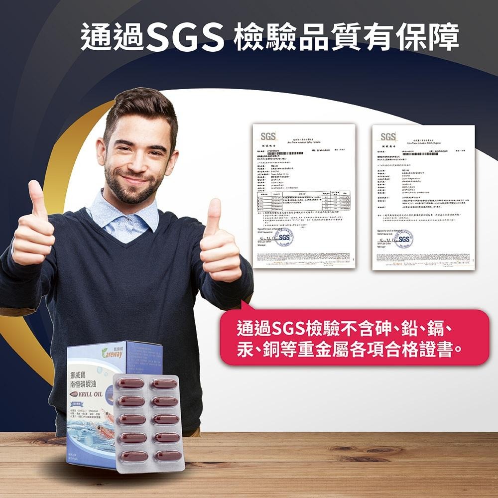 【滿額免運】凱樂威 挪威寶 極品南極磷蝦油複方膠囊 60粒/盒 納豆 紅麴 蝦紅素 紅景天 磷脂質【新宜安中西藥局】-細節圖6