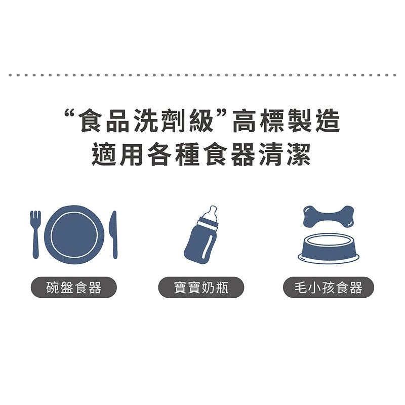 【滿額免運】淨毒五郎 碗盤清潔劑 500ml / 補充瓶1000ml 洗碗精 植物萃取 洗奶瓶 清潔劑【新宜安中西藥局】-細節圖8