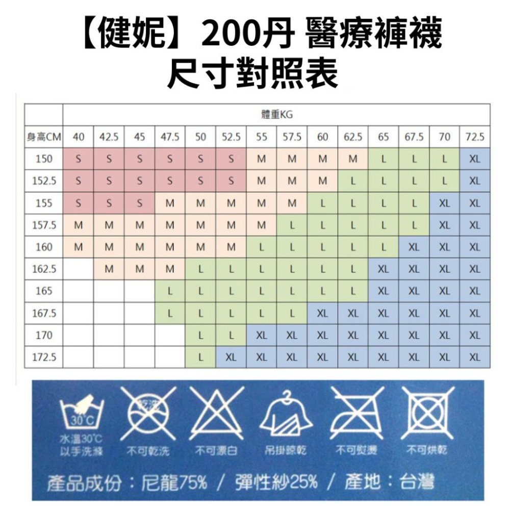 【滿額免運】健妮 醫療彈性襪 多種尺寸 膚色/黑色 褲襪/中筒襪/小腿襪 200丹/280丹/360丹【新宜安中西藥局】-細節圖3