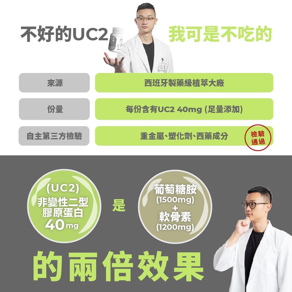 【滿額免運】藥師健生活 關鍵咖好力 30顆/盒 UC2 UC-II 葡萄糖胺 軟骨素 薑黃【新宜安中西藥局】-細節圖5