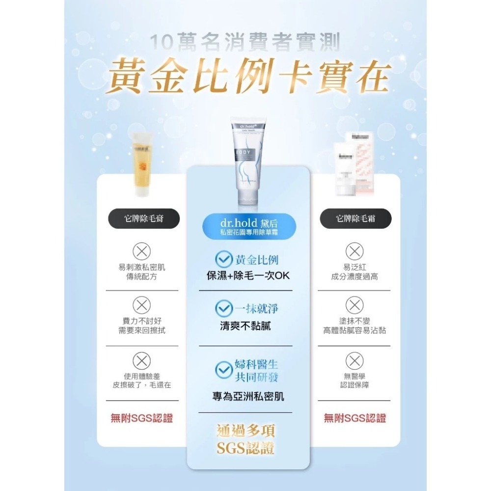 【滿額免運】黛后 Dr. Hold 私密花園專用除草霜 100ml 除毛膏 脫毛霜 私密除毛霜【新宜安中西藥局】-細節圖5
