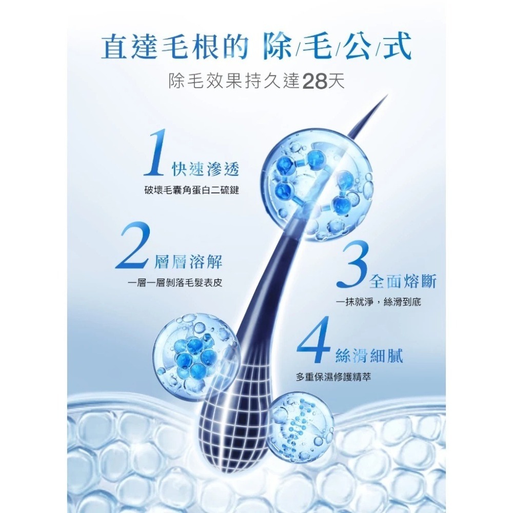 【滿額免運】黛后 Dr. Hold 私密花園專用除草霜 100ml 除毛膏 脫毛霜 私密除毛霜【新宜安中西藥局】-細節圖6