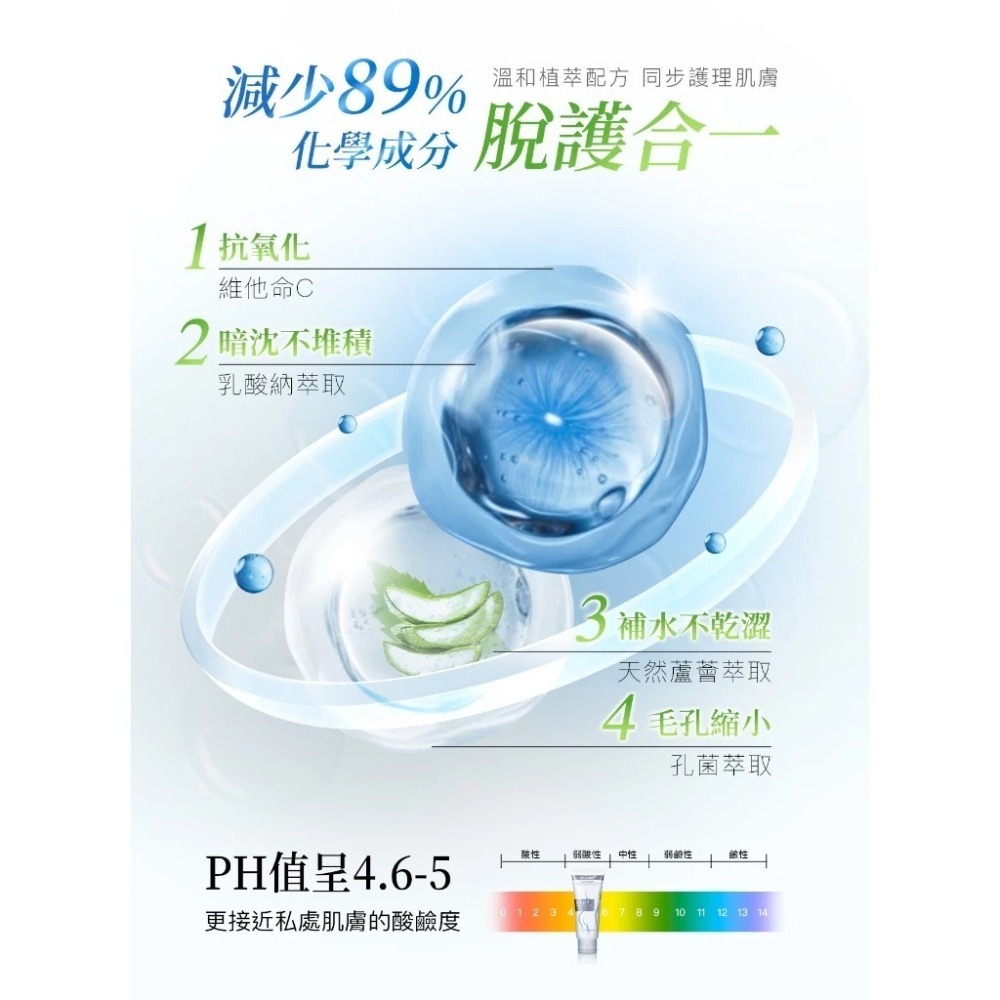 【滿額免運】黛后 Dr. Hold 私密花園專用除草霜 100ml 除毛膏 脫毛霜 私密除毛霜【新宜安中西藥局】-細節圖7