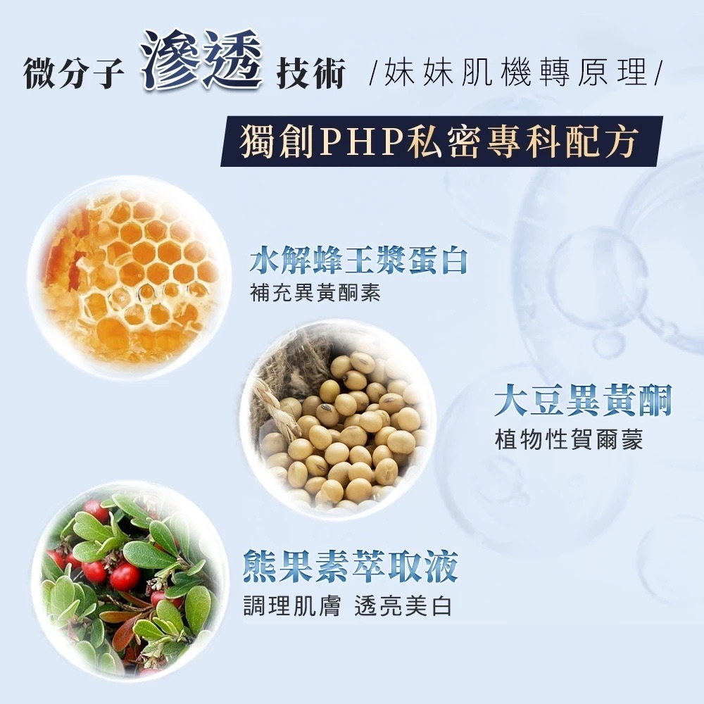 【滿額免運】黛后 Dr. Hold 皇后私密專用緊實潤澤凝膠 30ml 私密緊緻 私密保濕 私密調理【新宜安中西藥局】-細節圖4