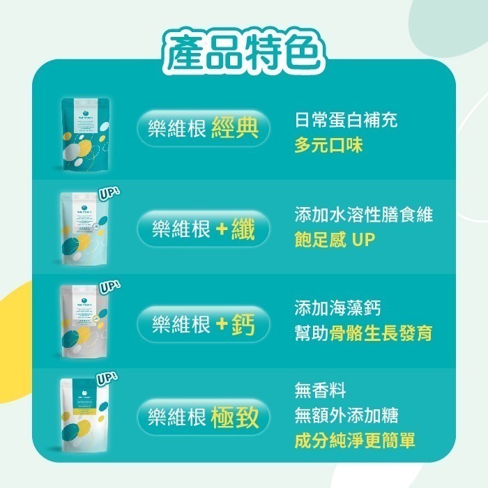 【滿額免運】THE VEGAN 樂維根 大豆蛋白飲 隨身包 40g 純素 植物性 高蛋白 日常方便補充【新宜安中西藥局】-細節圖4