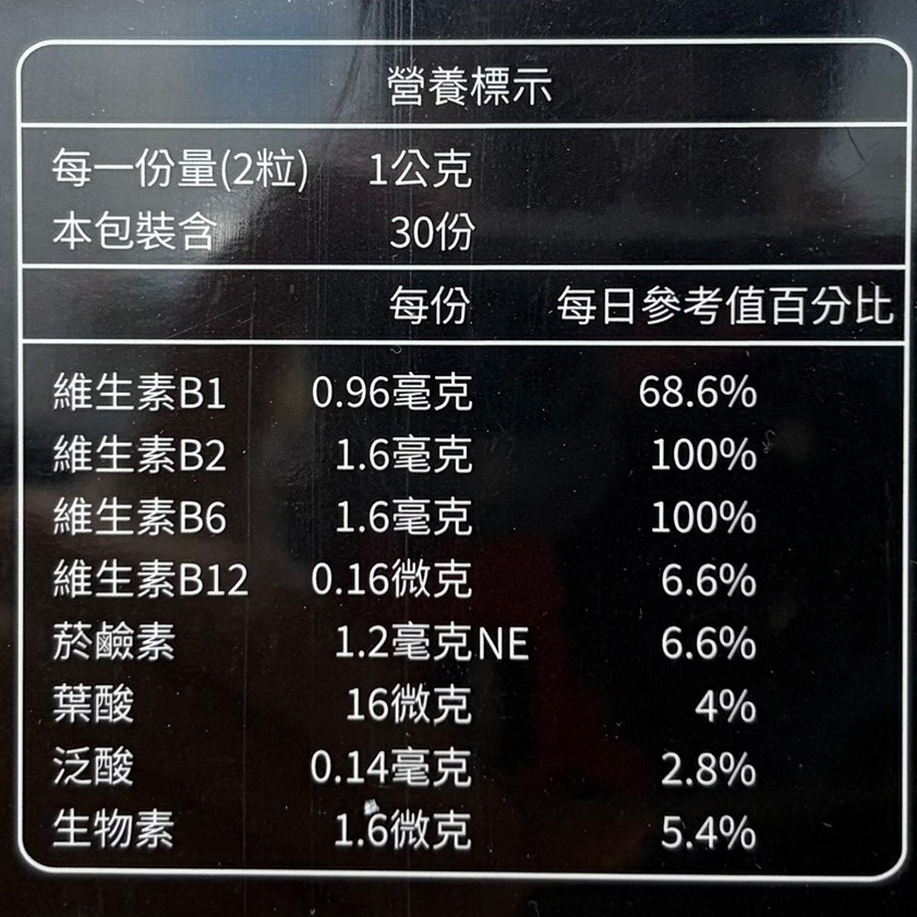 【滿額免運】法寶PLUS膠囊 60粒/盒 專利香蕉萃取物【新宜安中西藥局】-細節圖5