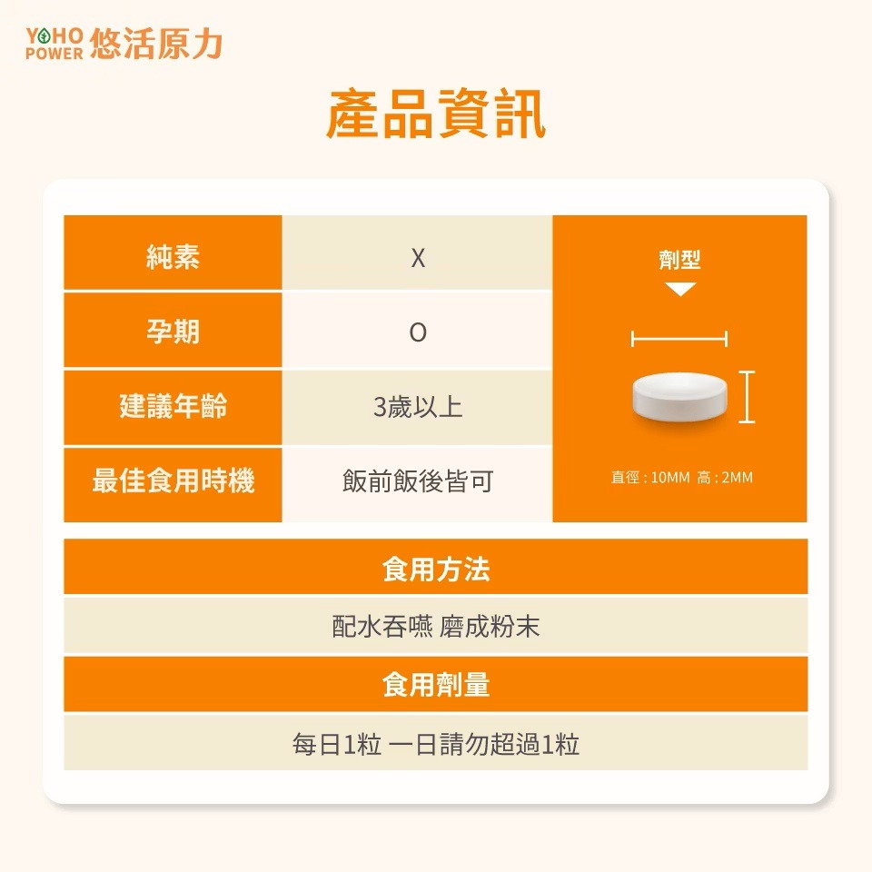 【滿額免運】悠活原力 原力維生素D800IU錠 120入/瓶 補充陽光能量 增進鈣質吸收【新宜安中西藥局】-細節圖6