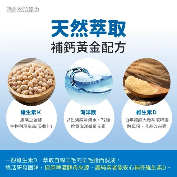 【滿額免運】悠活原力 原力海藻鈣鎂錠 60入/盒 素食可食 維生素D 維生素K【新宜安中西藥局】-細節圖3