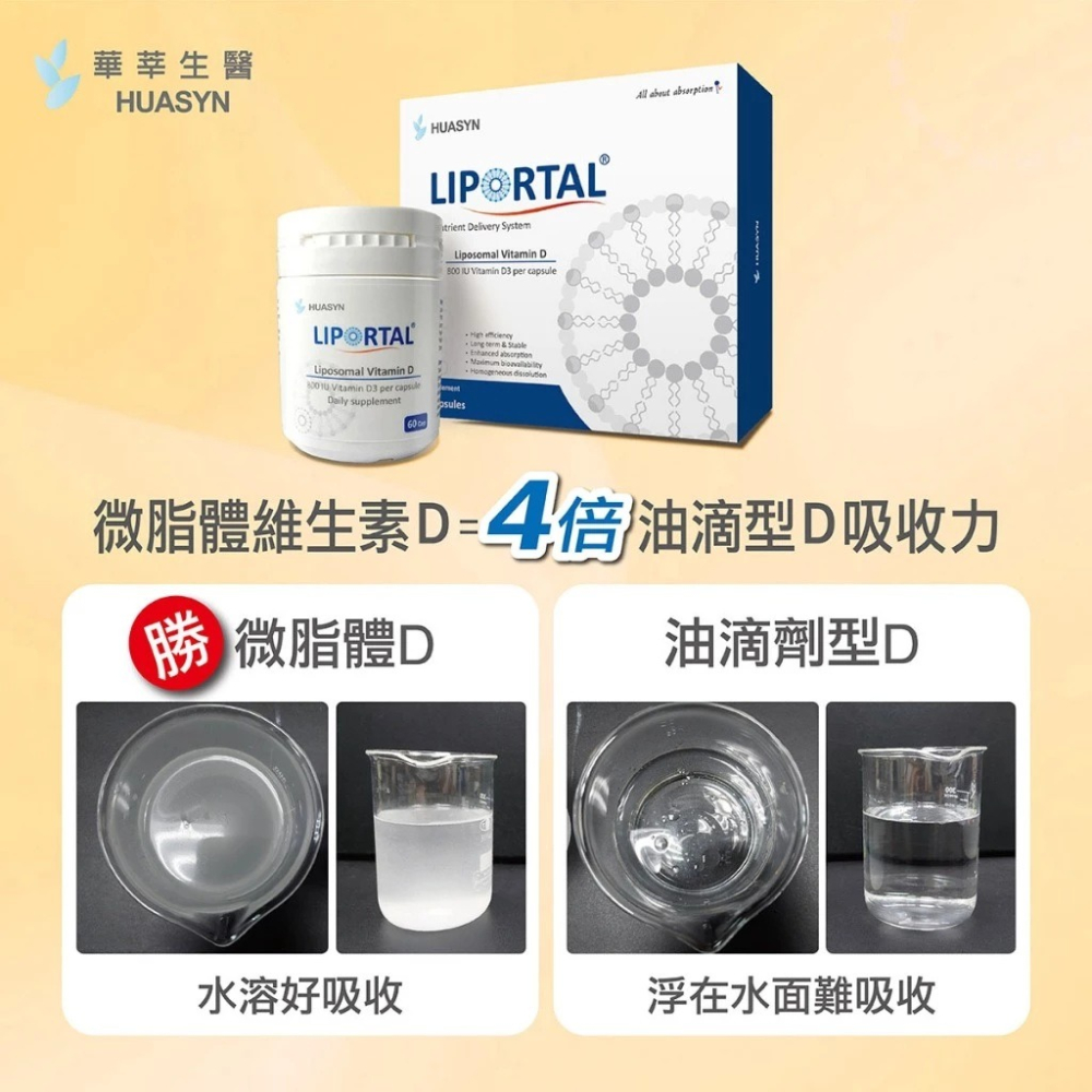 【滿額免運】華莘 Liportal 微脂體維他命D膠囊 60顆/瓶 維生素D3 vitamin D3【新宜安中西藥局】-細節圖4