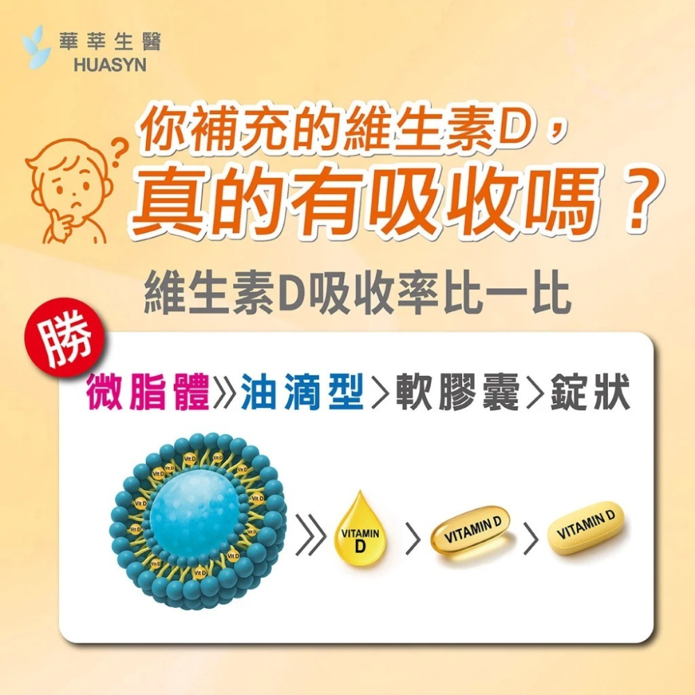 【滿額免運】華莘 Liportal 微脂體維他命D膠囊 60顆/瓶 維生素D3 vitamin D3【新宜安中西藥局】-細節圖5