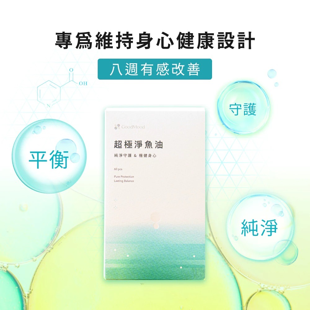 【滿額免運】GoodMood 好平衡 超極淨魚油 60粒 EPA 維他命D3【新宜安中西藥局】-細節圖3