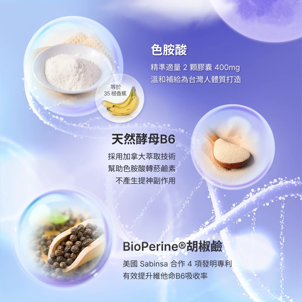 【滿額免運】GoodMood 好心情 色胺酸膠囊 60顆/瓶 維生素B6 維生素B12【新宜安中西藥局】-細節圖5