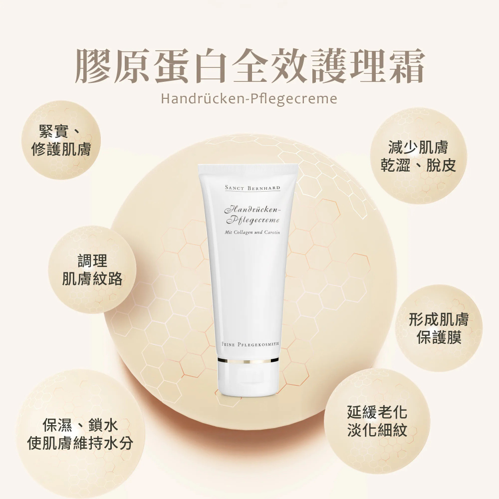 【滿額免運】Sanct Bernhard 聖伯納德 膠原蛋白全效霜 100ml/瓶 德國天然草本 水解膠原蛋白【新宜安中-細節圖3