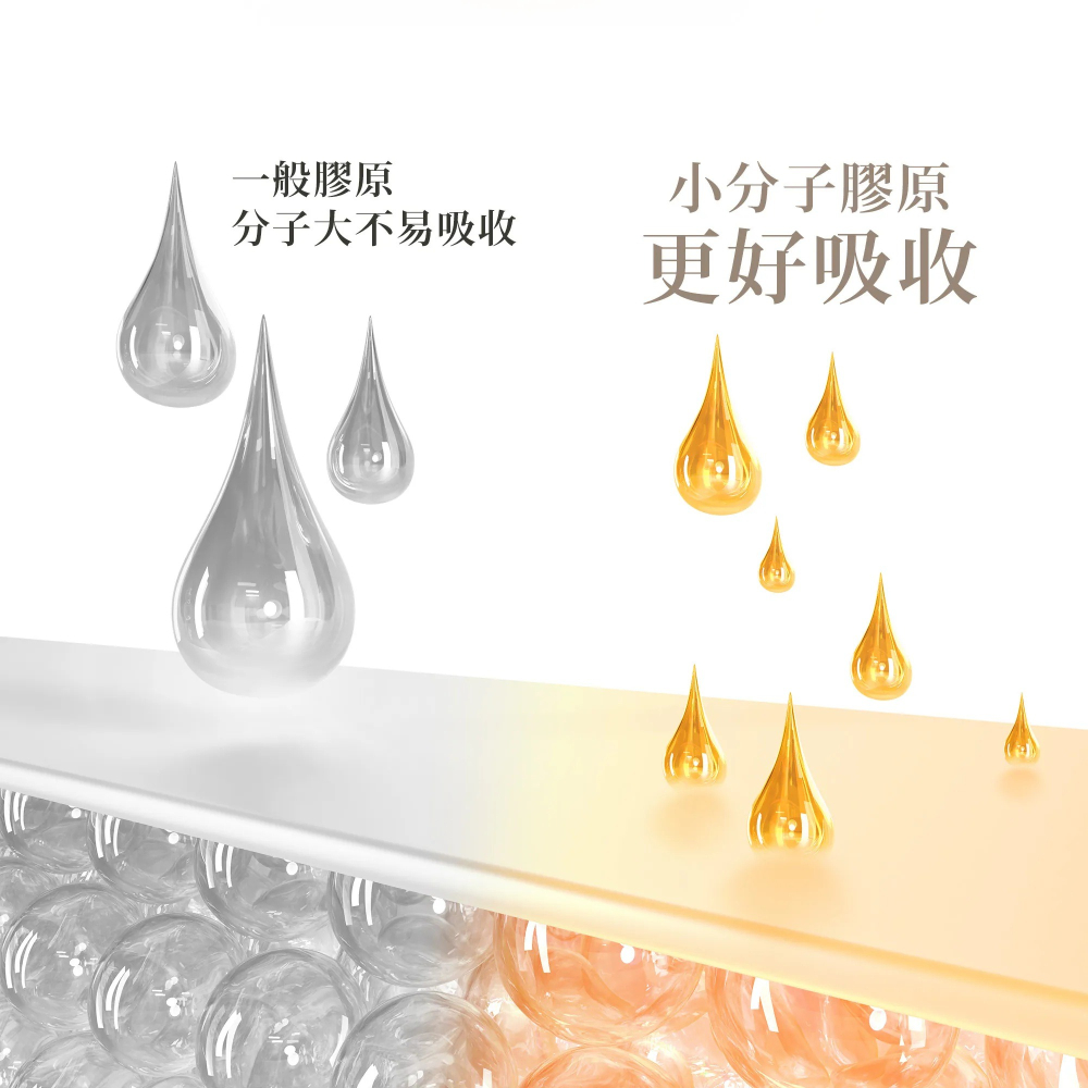 【滿額免運】Sanct Bernhard 聖伯納德 膠原蛋白全效霜 100ml/瓶 德國天然草本 水解膠原蛋白【新宜安中-細節圖4