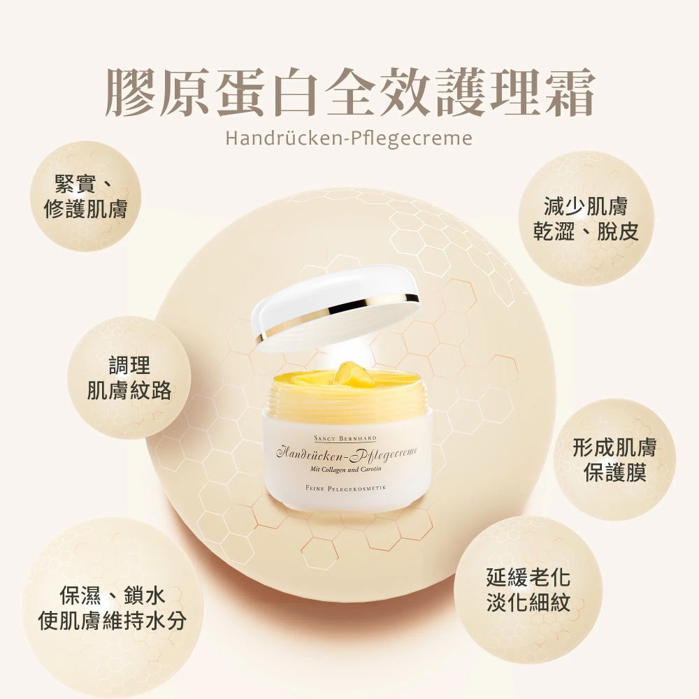 【滿額免運】Sanct Bernhard 聖伯納德 膠原蛋白全效霜 125ml/罐 德國天然草本 水解膠原蛋白【新宜安中-細節圖4
