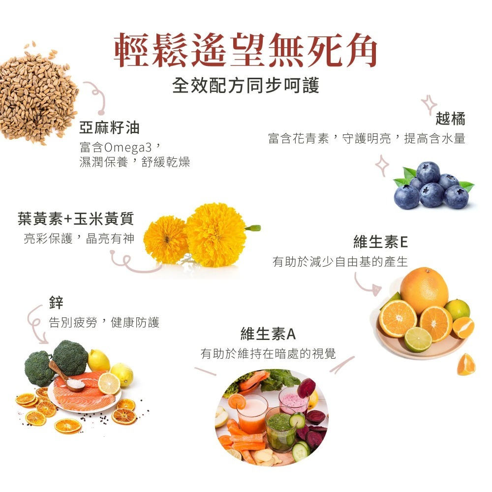 【滿額免運】Sanct Bernhard 聖伯納德 游離型 Plus 葉黃素軟膠囊90顆/罐 德國草本【新宜安中西藥局】-細節圖4