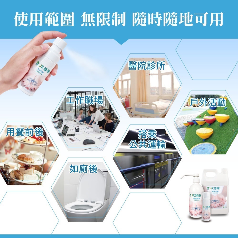 【滿額免運】次綠康 精緻水漾乾洗手液 60ml/瓶 隨身瓶【新宜安中西藥局】-細節圖5