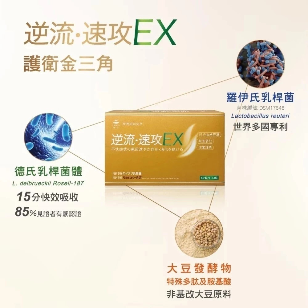 【滿額免運】TOKUWA 德合 逆流速攻EX膠囊 60顆/盒 幫助消化【新宜安中西藥局】-細節圖4