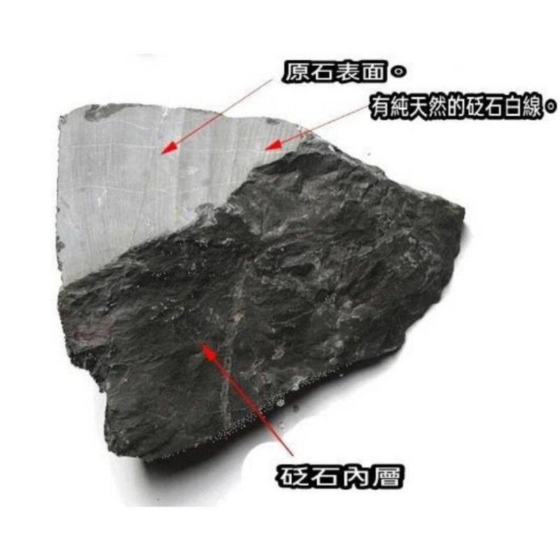 網紅推薦【E.F.G網紅三件組】🇹🇼天然砭石刮痧板  手臂刮痧  能量石 經絡刮痧 臉部  77老大 七七老大-細節圖7