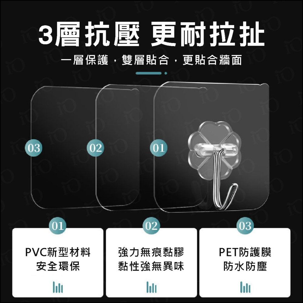 ⚡台灣現貨⚡強力無痕掛鉤 無痕透明 掛鉤 無痕掛勾 掛勾 黏貼 免釘-細節圖3