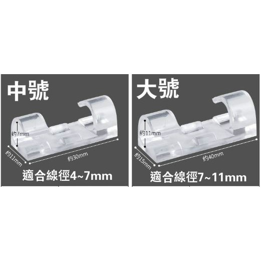 ⚡台灣現貨⚡ 整線器 固定扣 3M背膠 電線扣 自黏電線整理器 電線固定器 線材整理 收納扣 電腦線材固定 理線器-細節圖7