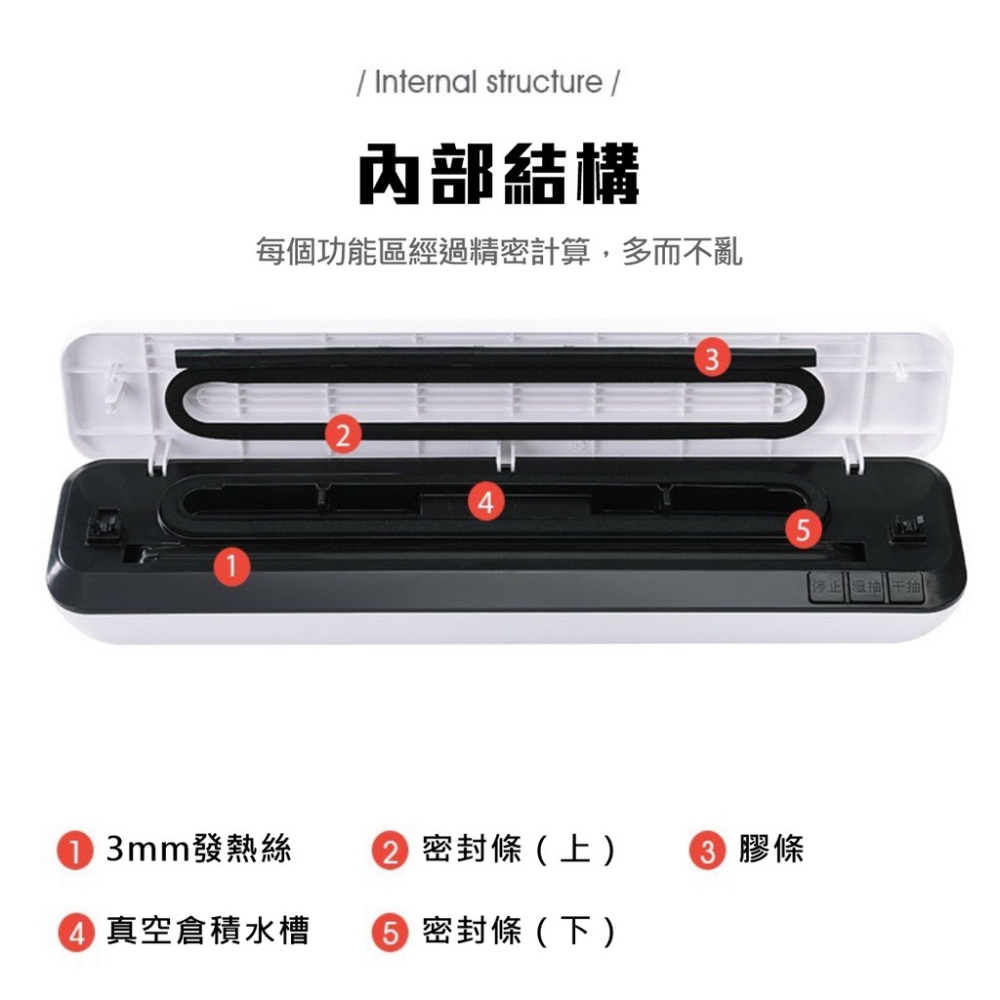 ⚡台灣現貨⚡乾濕通用真空封口機 乾/濕/油/粉 真空機家用商用多功能封口機 食物真空機 食品包多功能封口機 全自動抽真-細節圖8