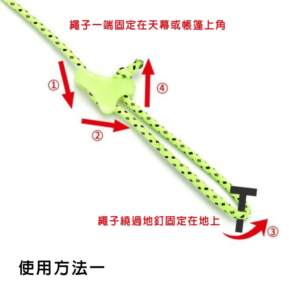 ⚡台灣現貨⚡夜光三角調節扣 營繩扣 營繩調節片 止滑扣 營繩扣片 風繩扣 outdoor 露營美學-細節圖5