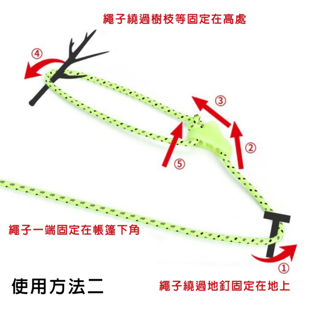 ⚡台灣現貨⚡夜光三角調節扣 營繩扣 營繩調節片 止滑扣 營繩扣片 風繩扣 outdoor 露營美學-細節圖6