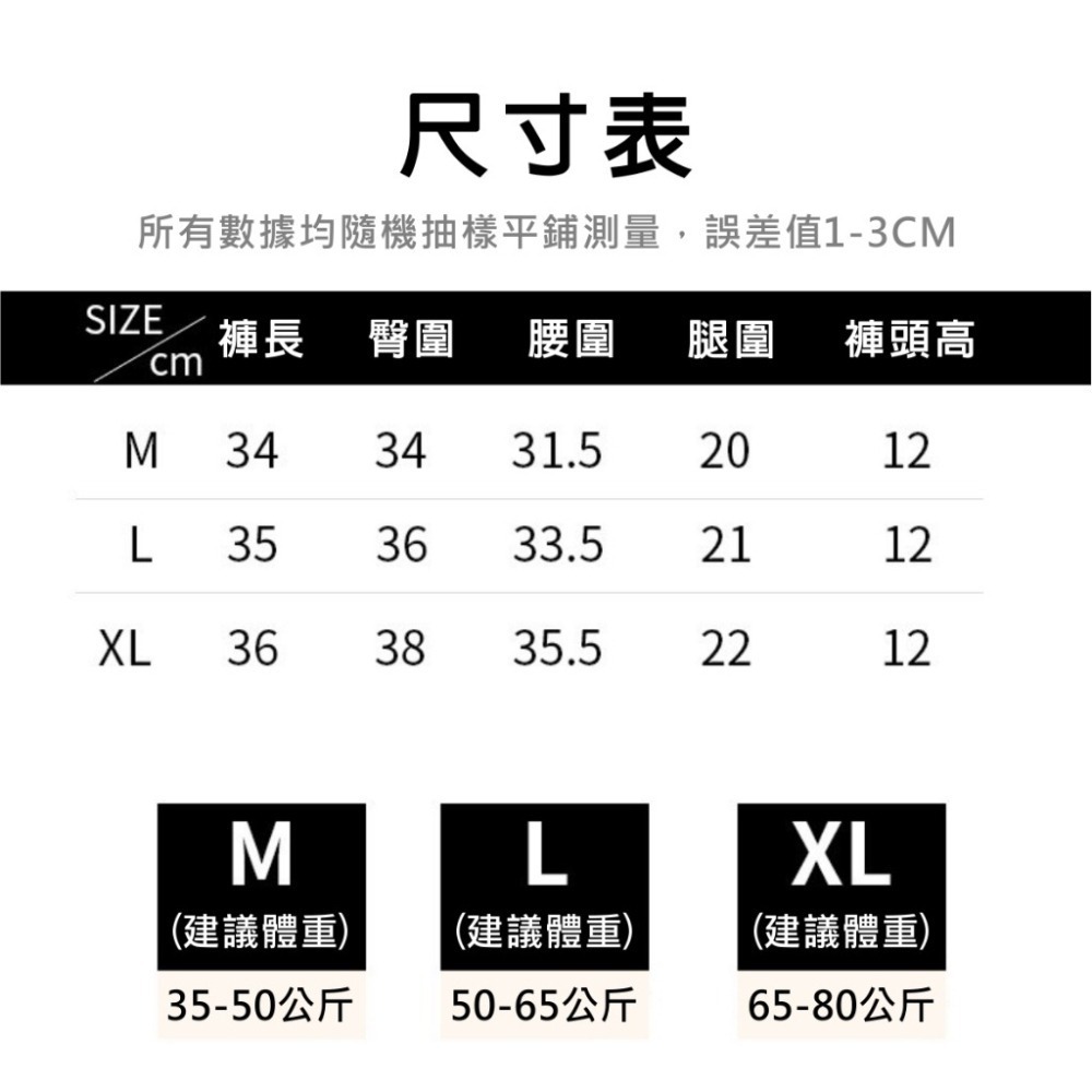 ⚡台灣現貨⚡收腹塑型鯊魚褲 內搭褲 瑜珈褲 超彈性 收腹褲 縮小腹 提臀褲 束腰 高腰束腹 翹臀褲-細節圖6