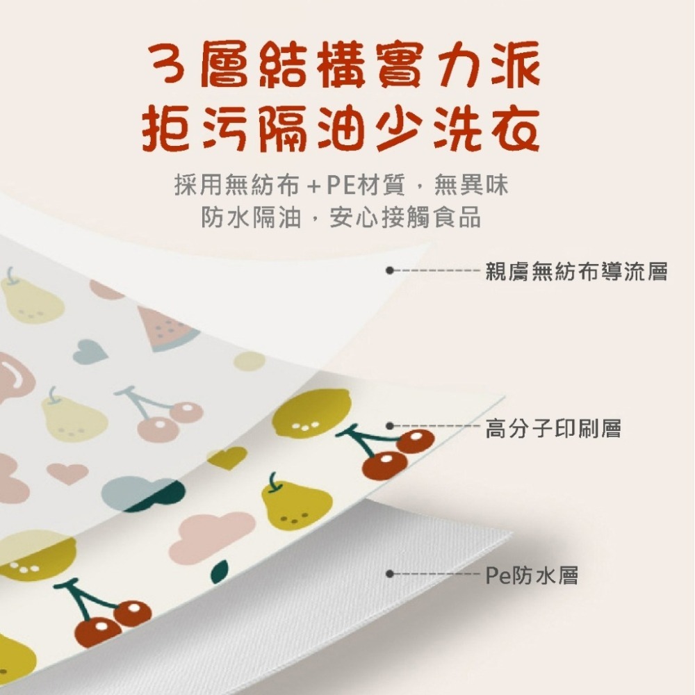 ⚡台灣現貨⚡兒童防污袖套  防水 防油 一次性袖套 拋棄式袖套 萬用手袖 環保袖套 防髒袖套 防塵袖套 畫畫袖套-細節圖4