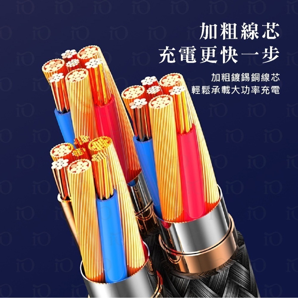 ⚡全新升級⚡二拖三快充線 五合一快充數據線 一拖三充電線 1.2m快充線 安卓 蘋果 type-c 快速充電 數據線-細節圖6