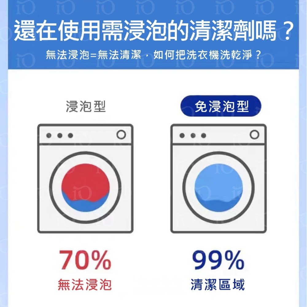 ⚡全新升級免浸泡⚡洗衣槽專用清潔粉 免浸泡 免熱水 洗衣槽清潔劑 洗衣槽清潔粉 洗衣槽清潔 洗衣機清潔劑-細節圖5