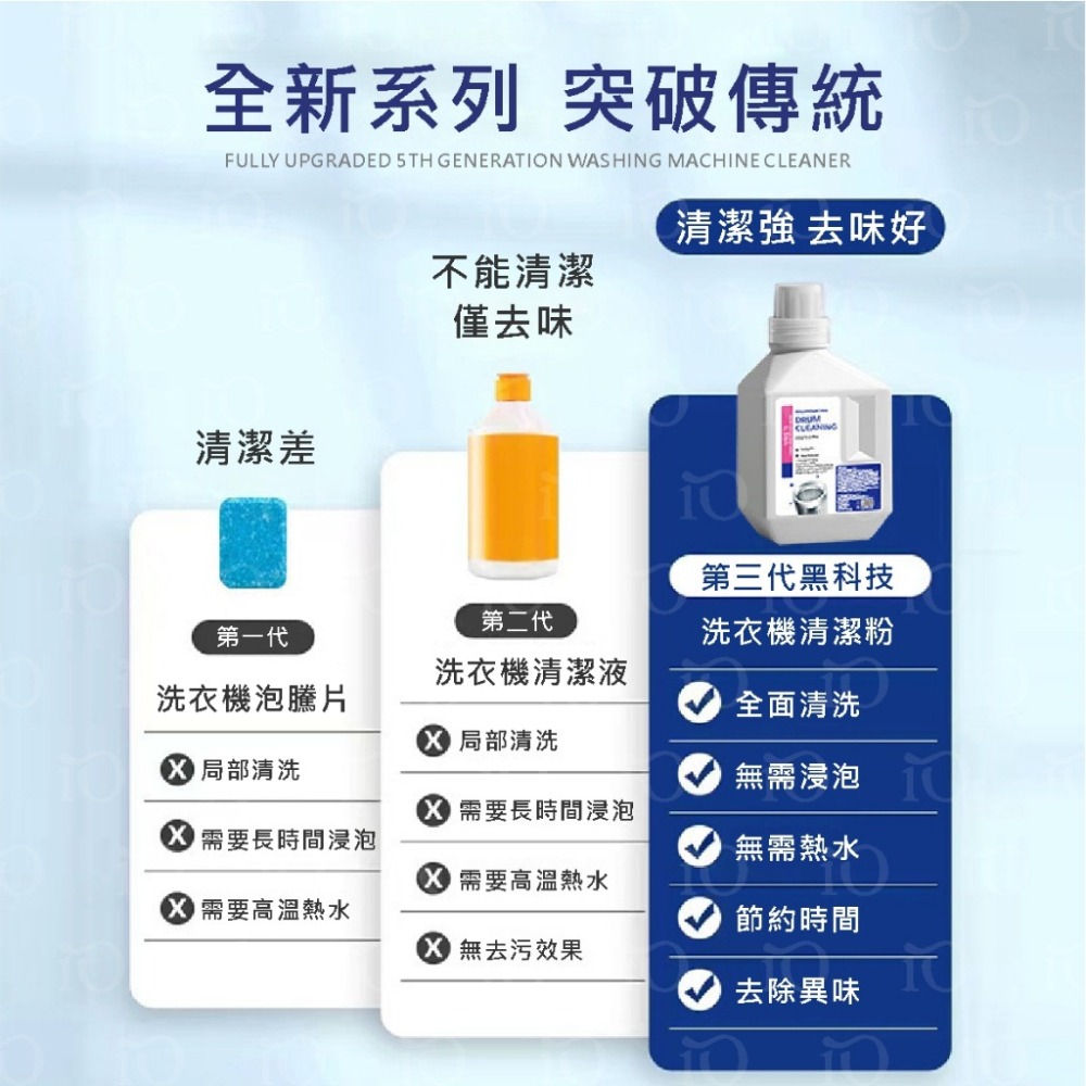 ⚡全新升級免浸泡⚡洗衣槽專用清潔粉 免浸泡 免熱水 洗衣槽清潔劑 洗衣槽清潔粉 洗衣槽清潔 洗衣機清潔劑-細節圖8