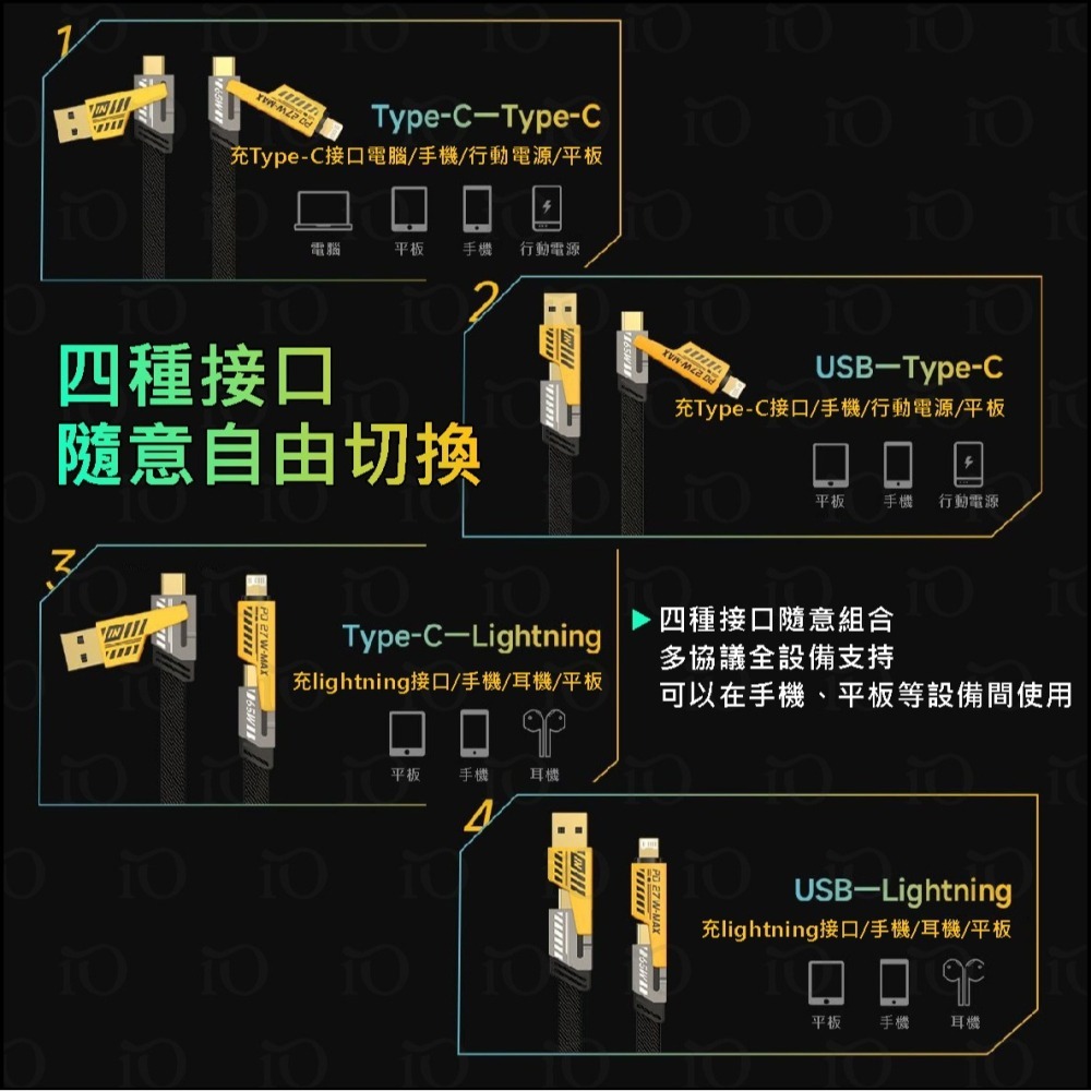 ⚡新品優惠⚡四合一數據線 四合一充電線 機甲風PD充電線 四合一 適用於三星 安卓充電 TypeC閃充 一拖四數據線-細節圖7