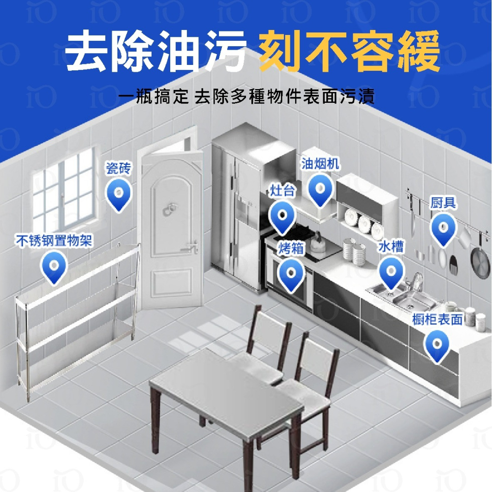 ⚡台灣現貨⚡重油污清潔劑 廚房清潔劑 油污淨 廚房清潔 油污清潔劑 除油劑 清潔劑 清潔 清潔劑廚房-細節圖6