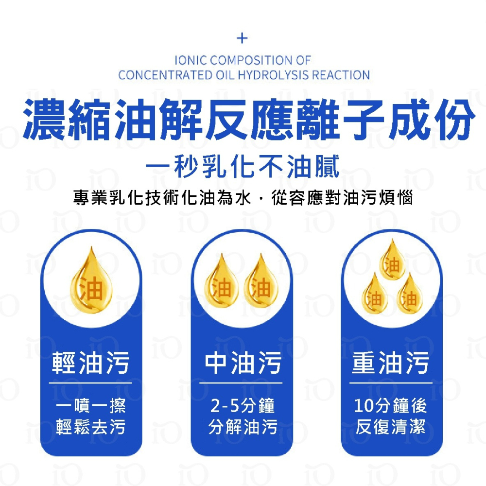 ⚡台灣現貨⚡重油污清潔劑 廚房清潔劑 油污淨 廚房清潔 油污清潔劑 除油劑 清潔劑 清潔 清潔劑廚房-細節圖7