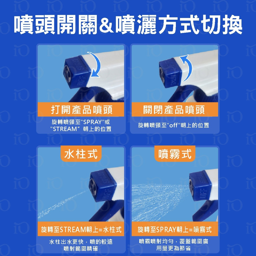 ⚡台灣現貨⚡重油污清潔劑 廚房清潔劑 油污淨 廚房清潔 油污清潔劑 除油劑 清潔劑 清潔 清潔劑廚房-細節圖9