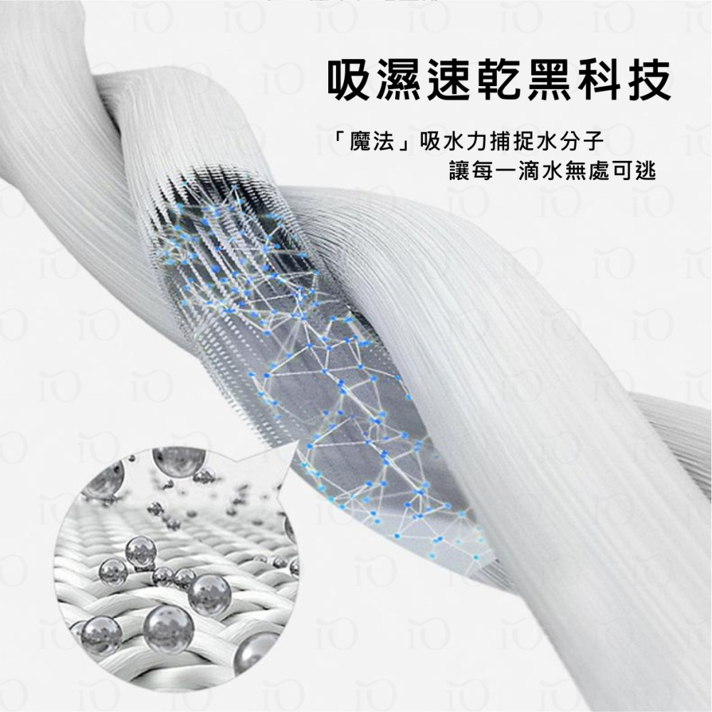 ⚡台灣現貨⚡黑科技二用速乾巾 乾髮帽 浴巾 加厚加大 升級新款 超強吸水-細節圖8