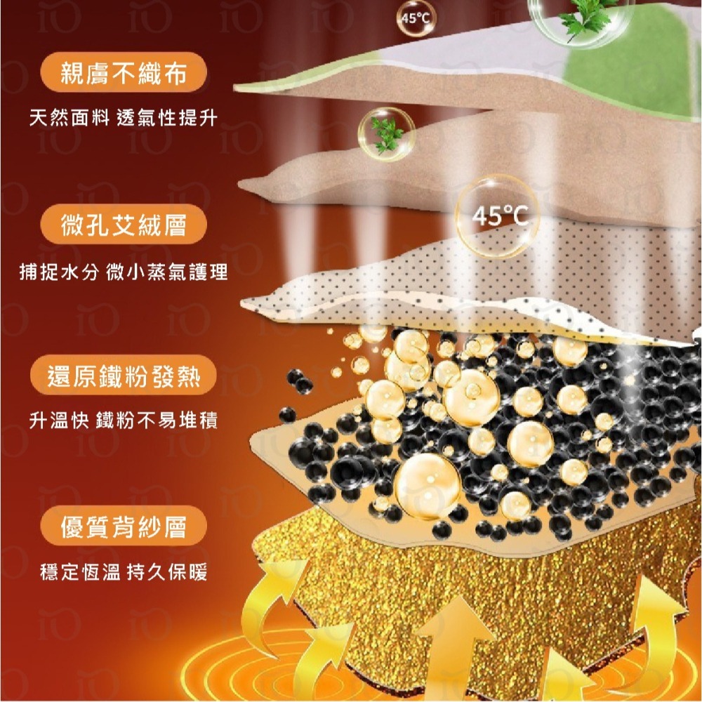 穿戴式暖暖包 45℃暖暖包 穿戴式 暖手貼 4H持久恆溫 暖足貼 寶寶暖手神器 熱敷貼 蒸氣暖手寶 小巧便攜-細節圖3