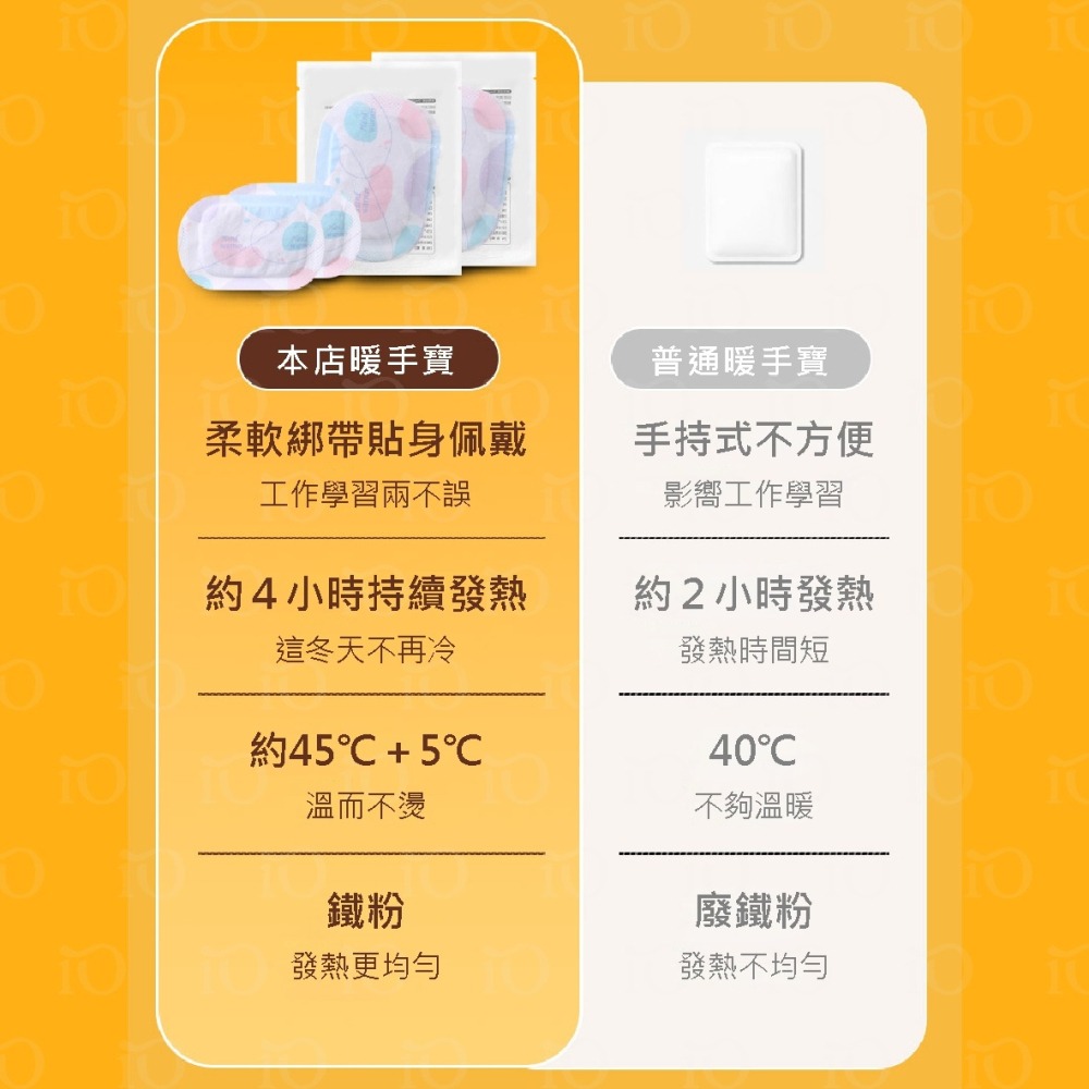 穿戴式暖暖包 45℃暖暖包 穿戴式 暖手貼 4H持久恆溫 暖足貼 寶寶暖手神器 熱敷貼 蒸氣暖手寶 小巧便攜-細節圖5
