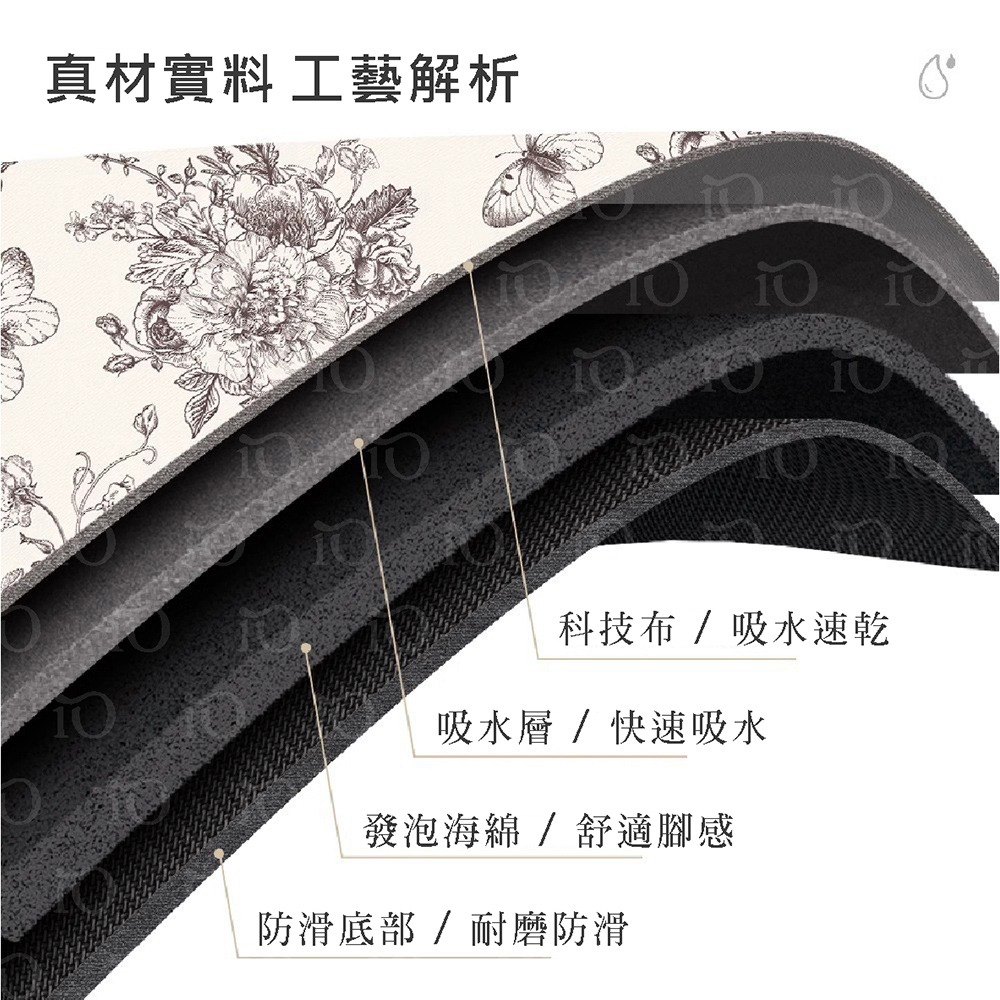 ⚡台灣現貨⚡美式矽藻泥吸水地墊 矽藻土軟地墊 珪藻土軟地墊 吸水地墊 軟式珪藻土地墊 硅藻泥瞬吸墊 浴室地墊-細節圖4