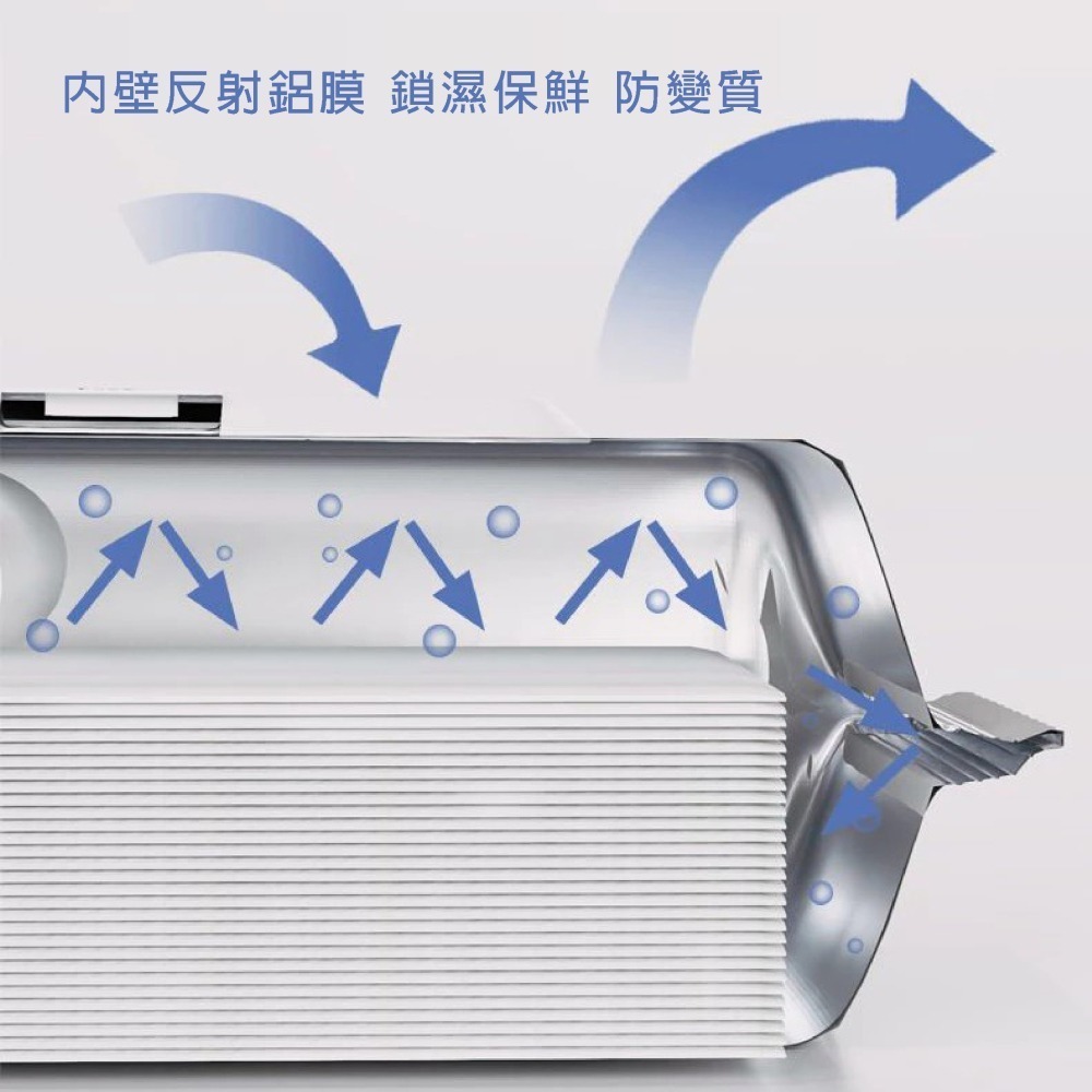 ⚡台灣現貨⚡【箱購免運】純水加厚濕紙巾 純水濕巾 嬰兒濕紙巾 【箱購】【限購一箱】105抽單包*20包 濕紙巾 擦臉巾-細節圖5